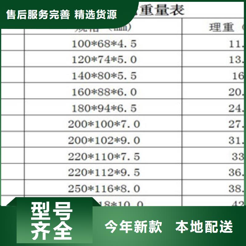 H型钢行内优选实地大厂