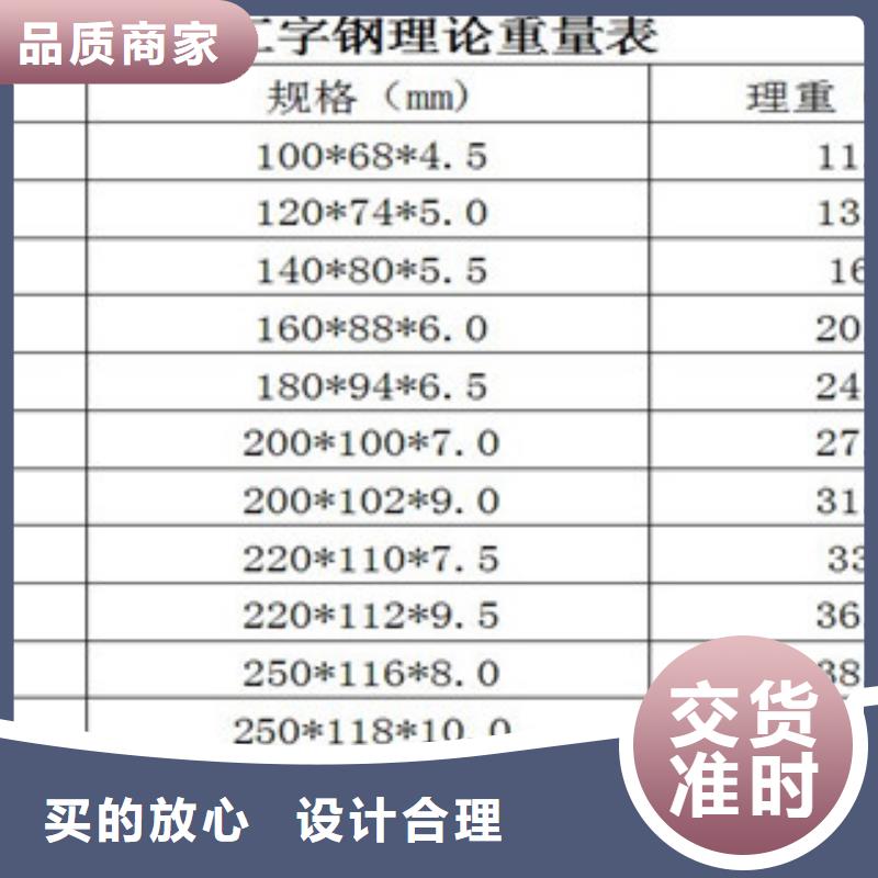 #H型钢#厂家直销当地生产厂家