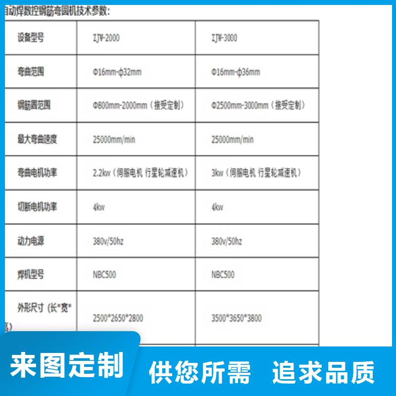 钢筋焊圆机大品牌值得信赖当地货源