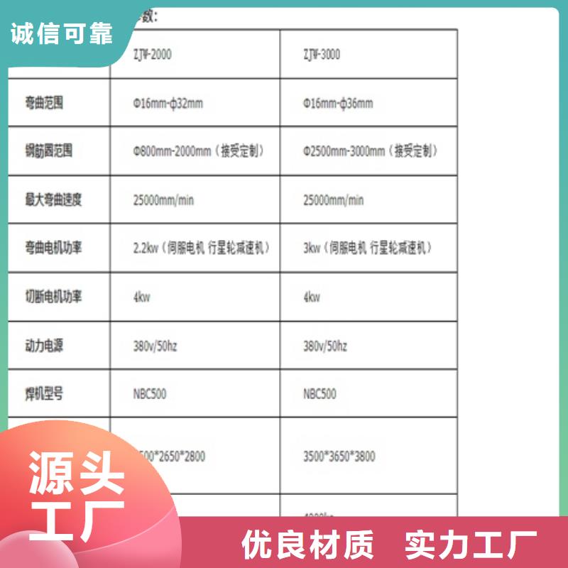 批发钢筋焊圆机的销售厂家