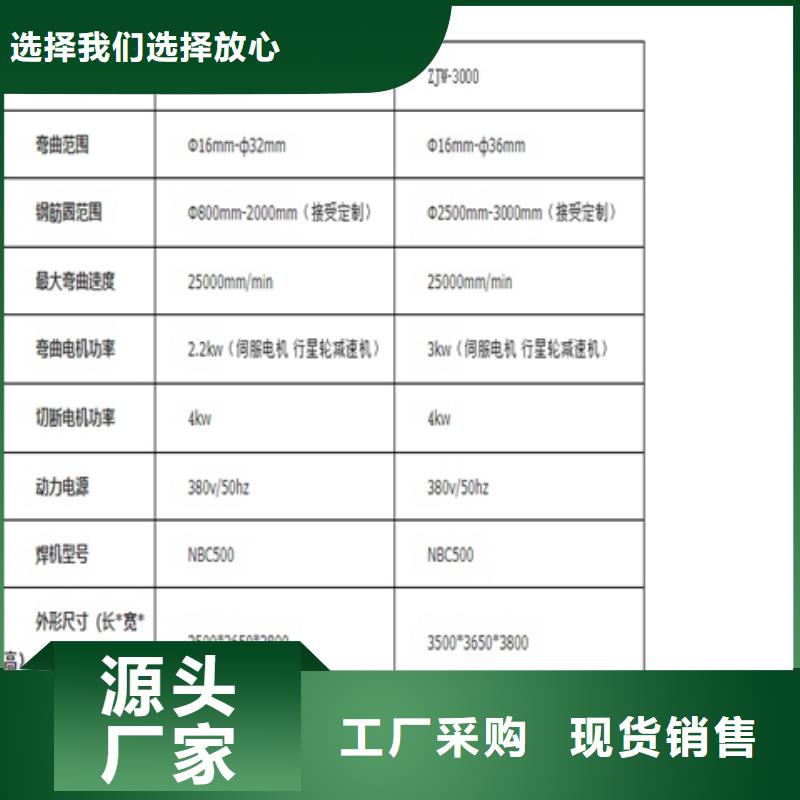 钢筋焊圆机免费定制