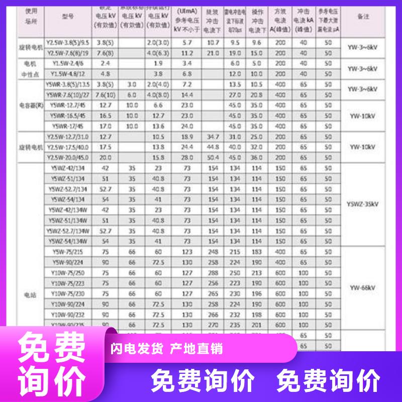江西找金属氧化物避雷器HY5WS2-10/27樊高电气