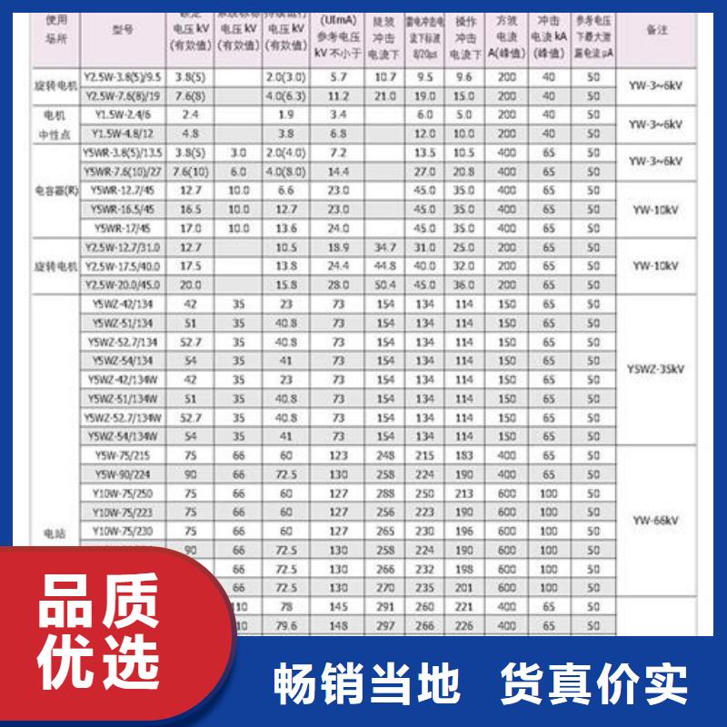 新疆销售HY5WZ-5/13.5氧化锌避雷器樊高