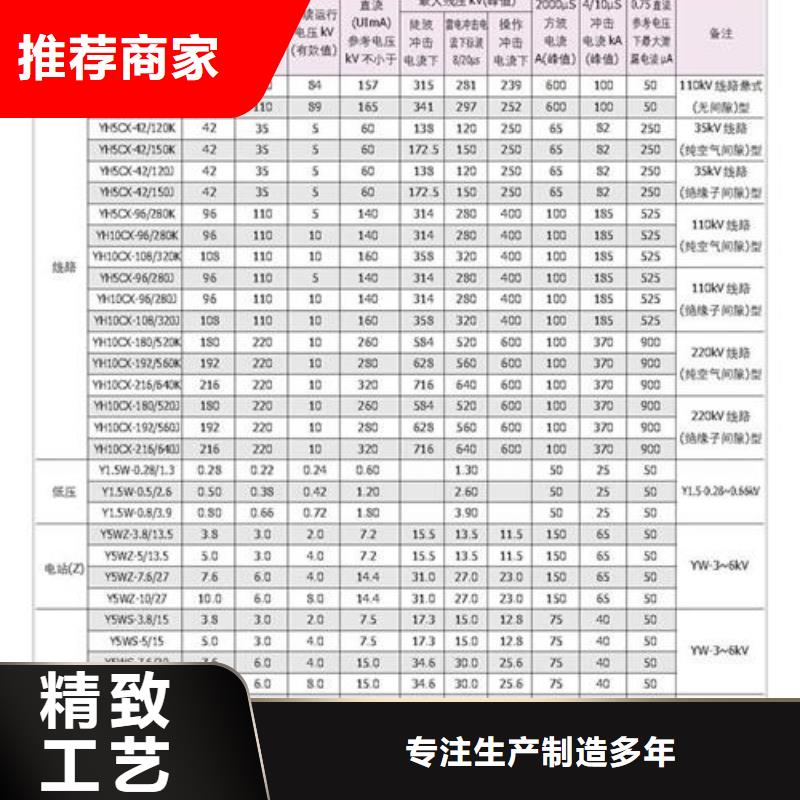南京该地HY1.5WD-12/26氧化锌避雷器樊高