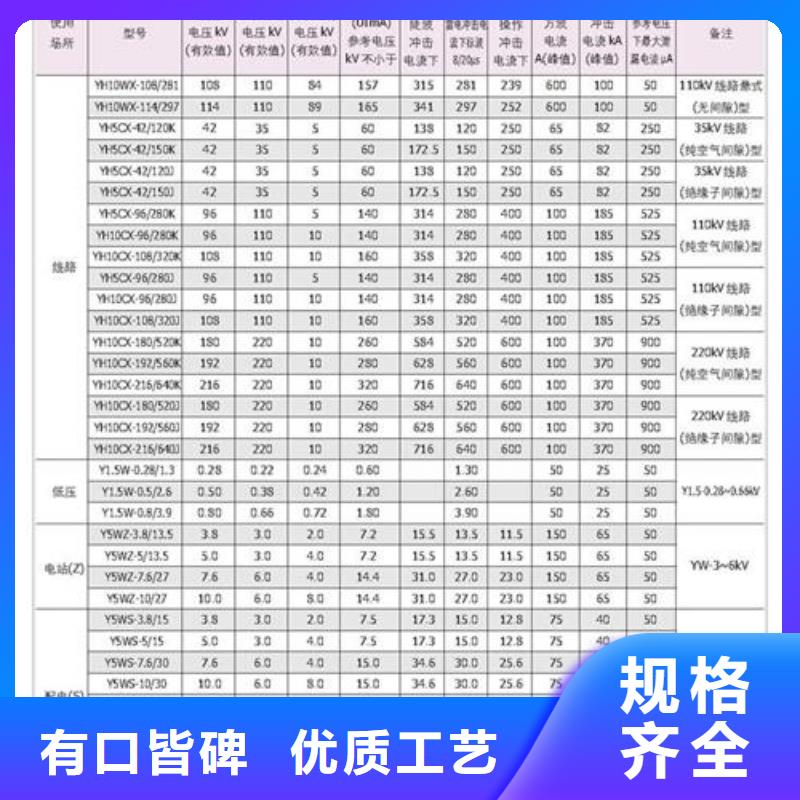 合肥直供HY5WS-17/50L氧化锌避雷器樊高