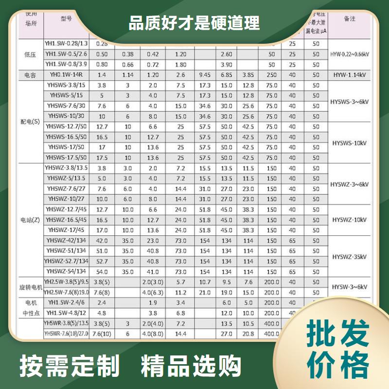 郑州咨询HY5WD2-20/45金属氧化物避雷器樊高