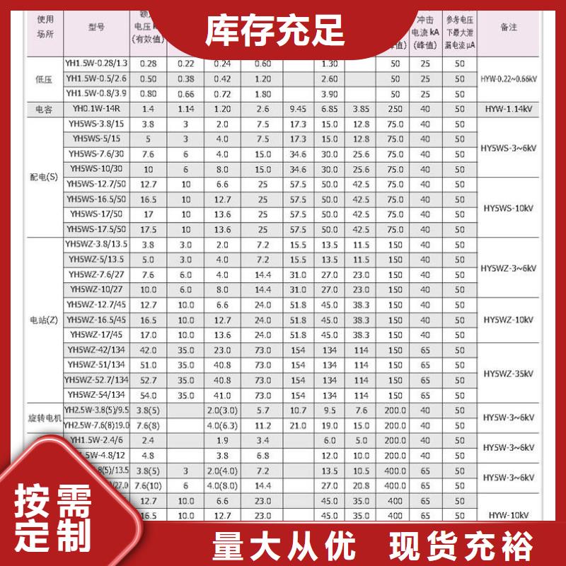 《大庆》同城HY5WX-54/142高压避雷器樊高