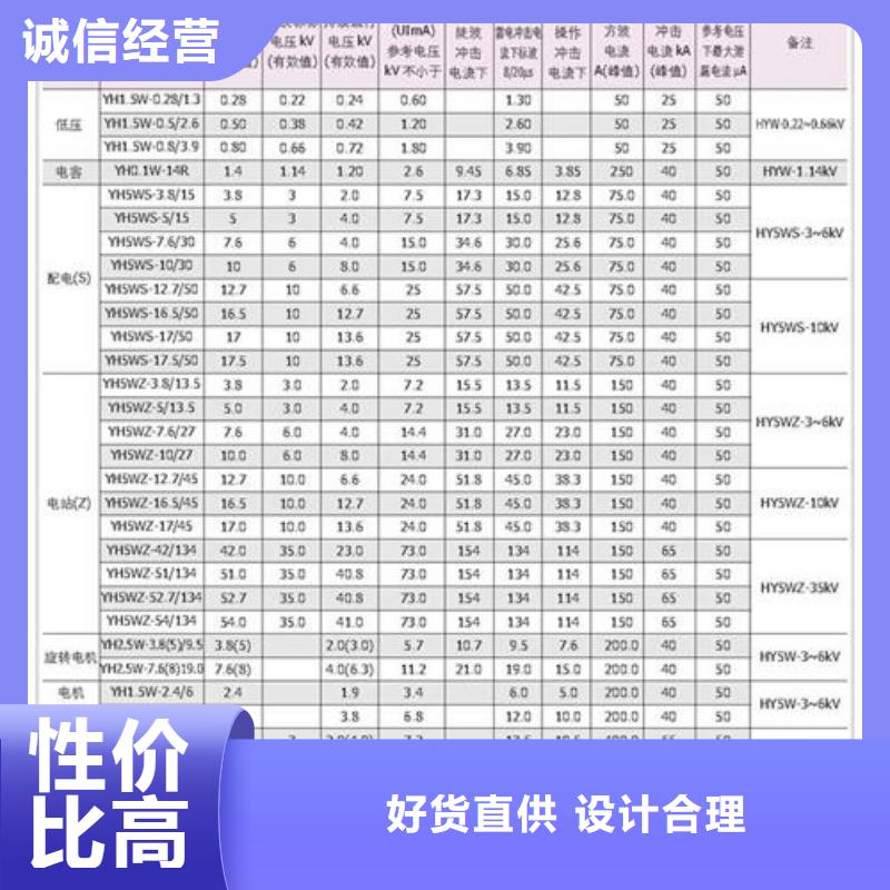 江西购买BLQ-17/5017/50KV肘型避雷器樊高电气