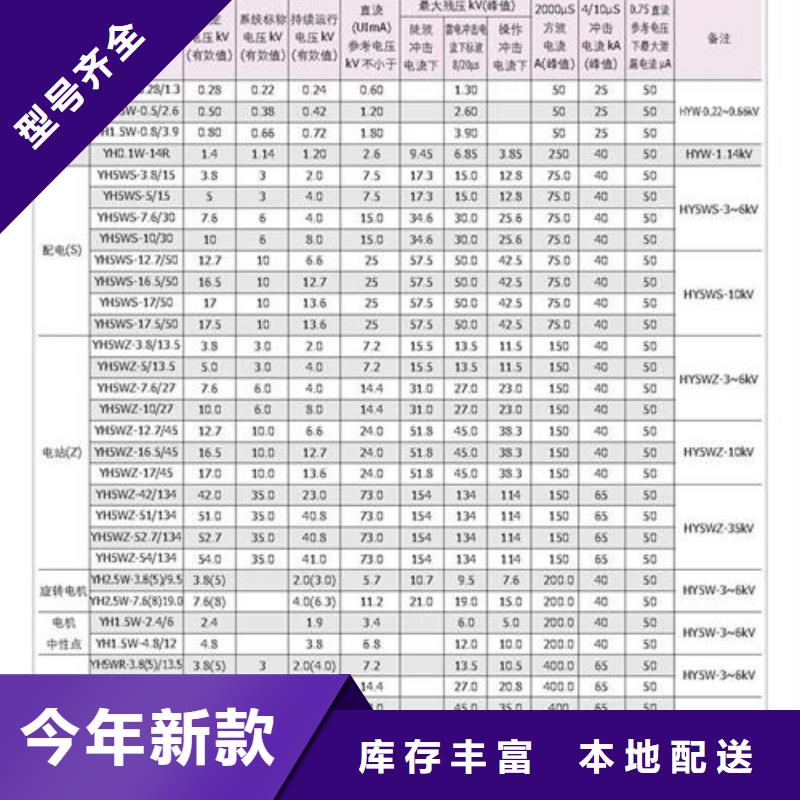 扬州现货HY1.5WD-24/6氧化锌避雷器樊高