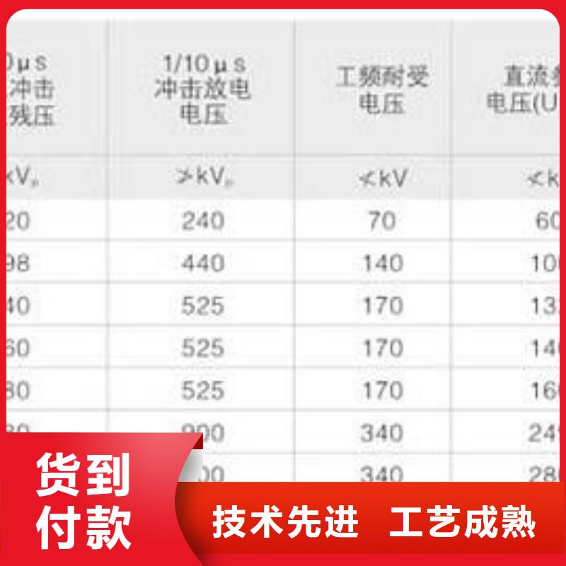 海西定制金属氧化物避雷器Y5WS-7.6/30樊高电气