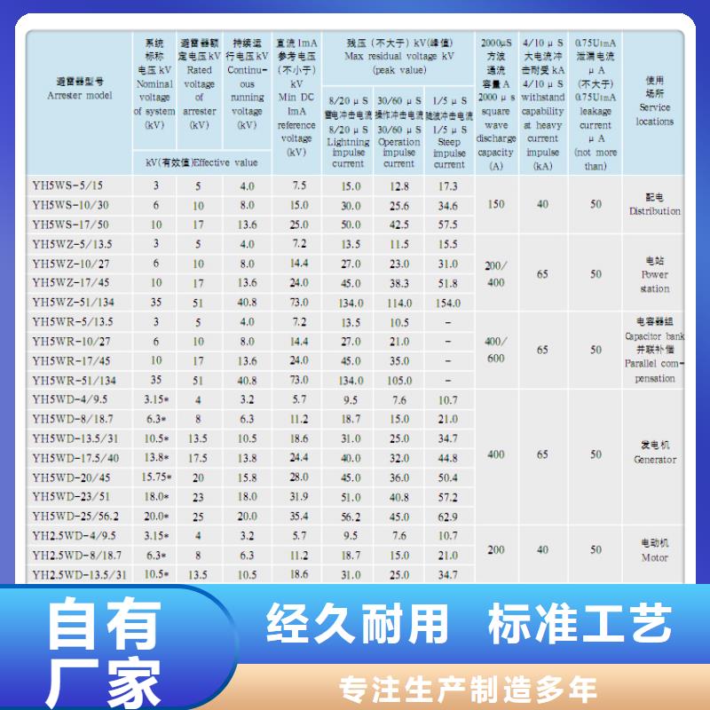 宜春咨询HY5W5-17/50L氧化锌避雷器樊高