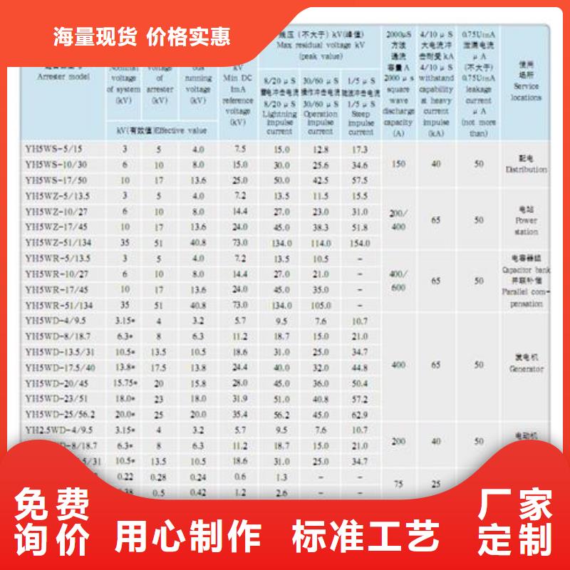 伊犁咨询HY5WS-17/50DL-TB跌落式避雷器樊高电气