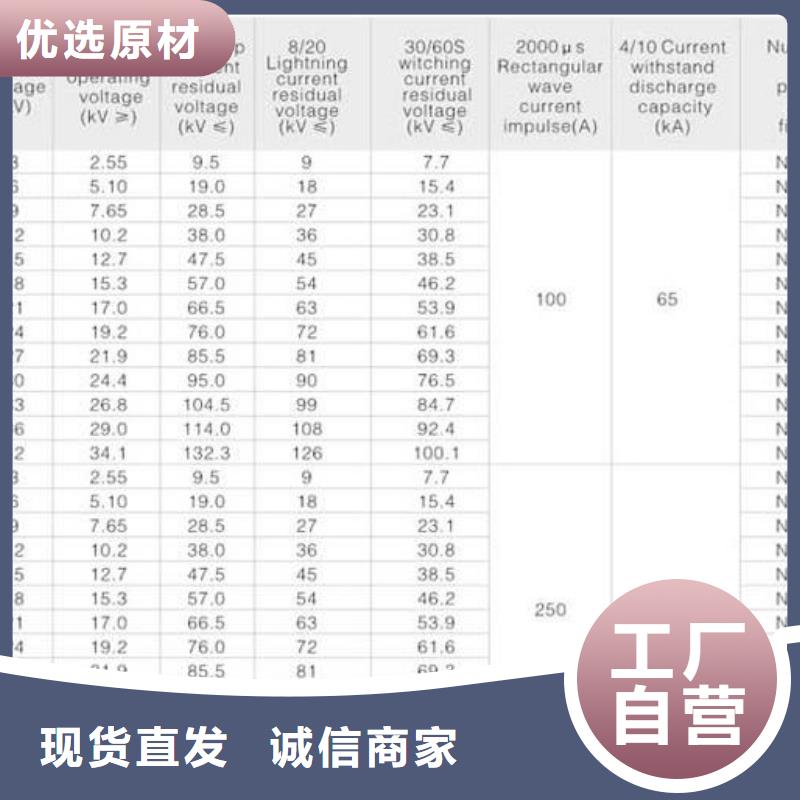 江西询价金属氧化物避雷器YH5WS-10/30樊高电气