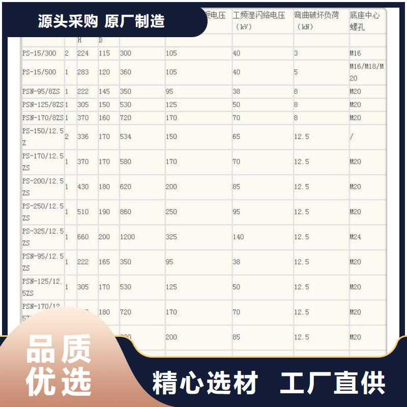 絕緣子銷售公司-價(jià)格合理多年實(shí)力廠家