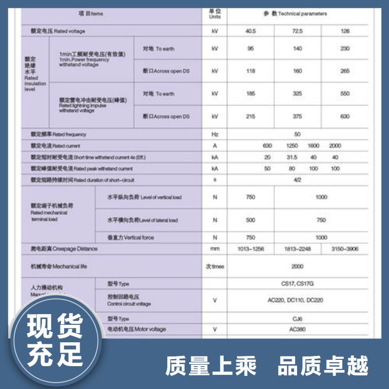 隔離開關(guān)廠家-值得信賴
