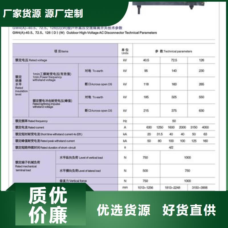 供應(yīng)批發(fā)隔離開關(guān)-現(xiàn)貨供應(yīng)