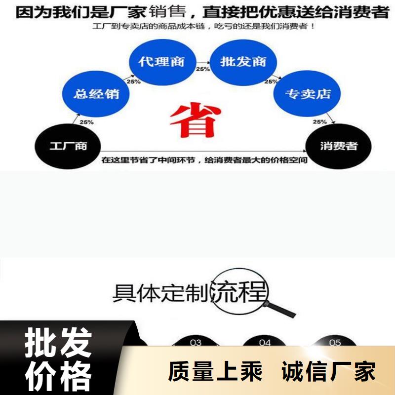 測(cè)斜管供貨商
