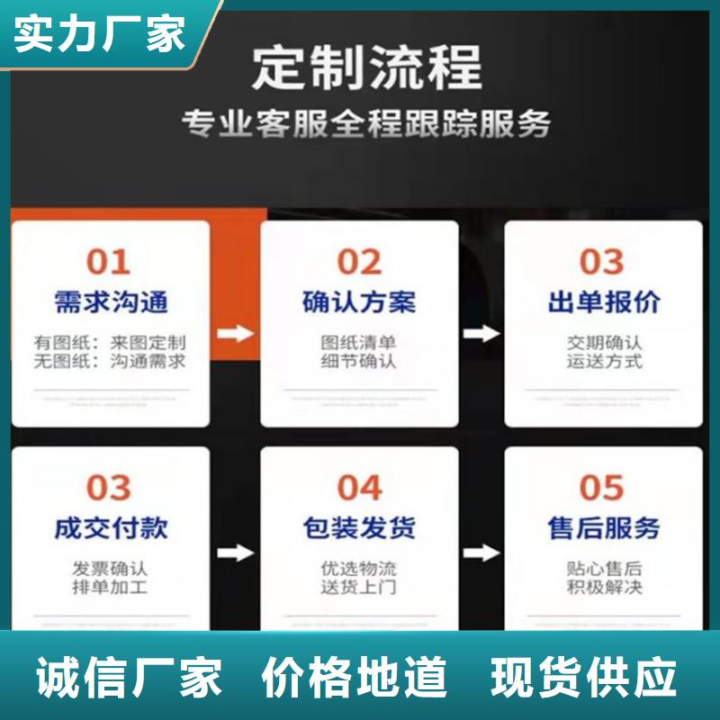 接地端子好貨