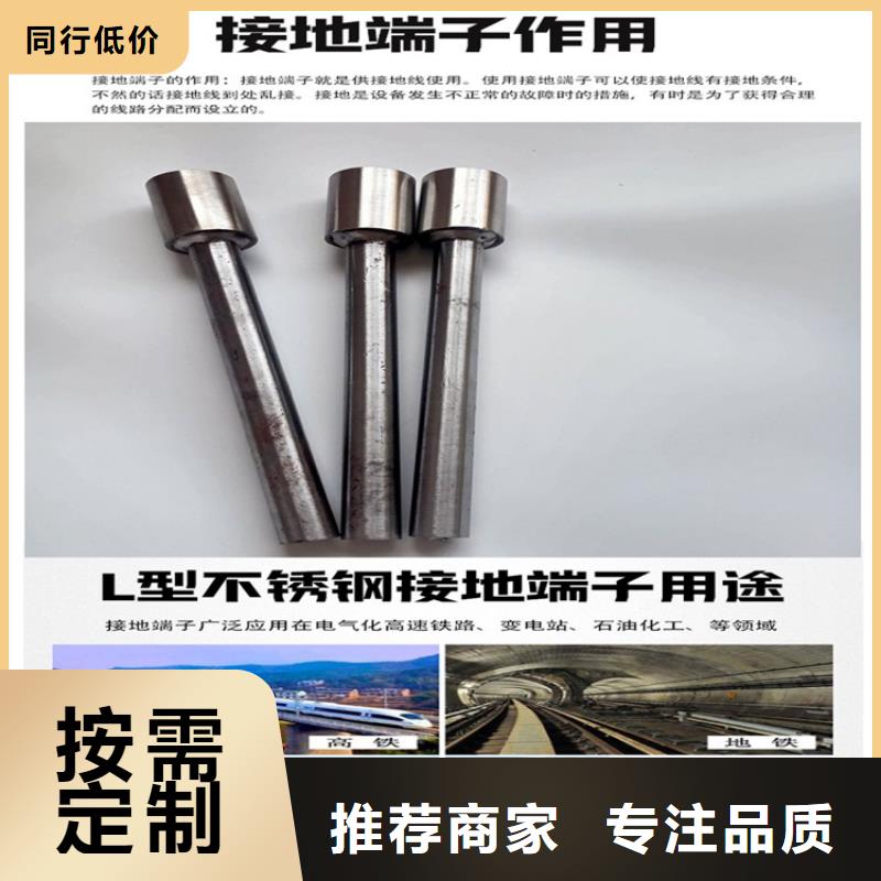 接地端子好貨