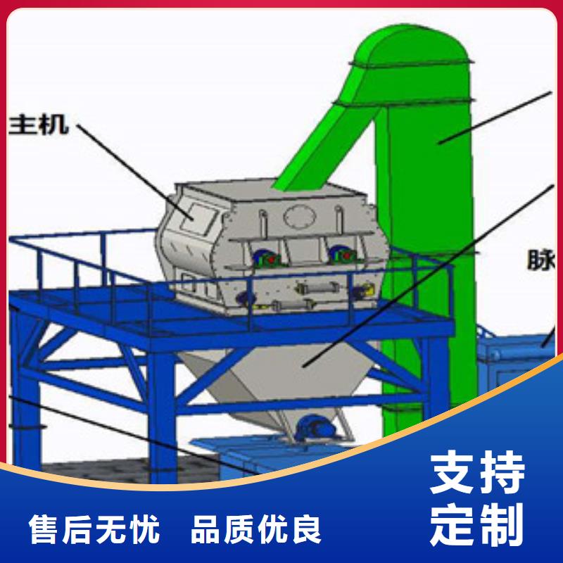 在销售干粉砂浆生产线的厂家地址