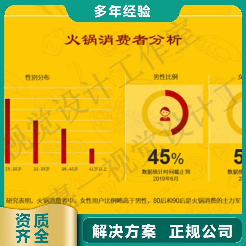 ppt-按需定制