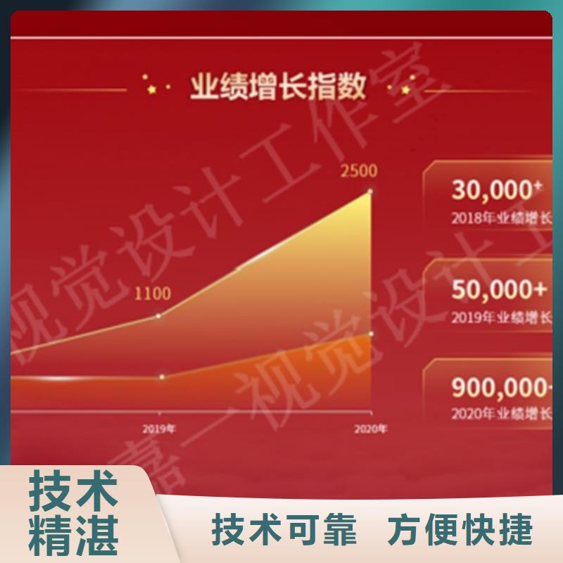 周边ppt厂家