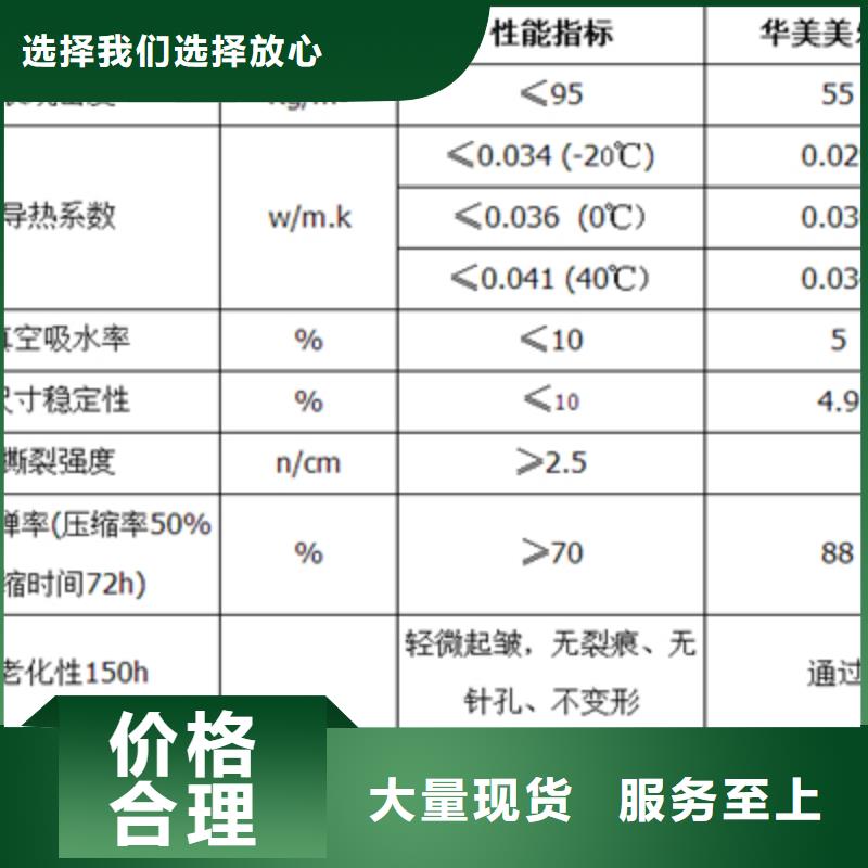 天津生产B1级橡塑保温管供应商