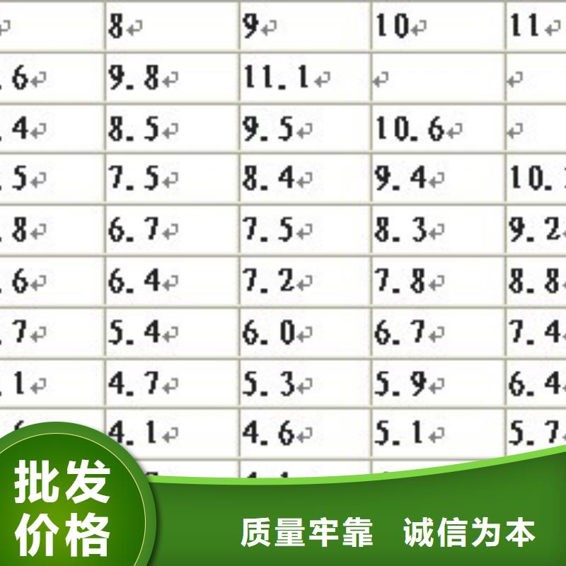 资讯：苏州一站式服务天鑫达中厚板厂家-新价格