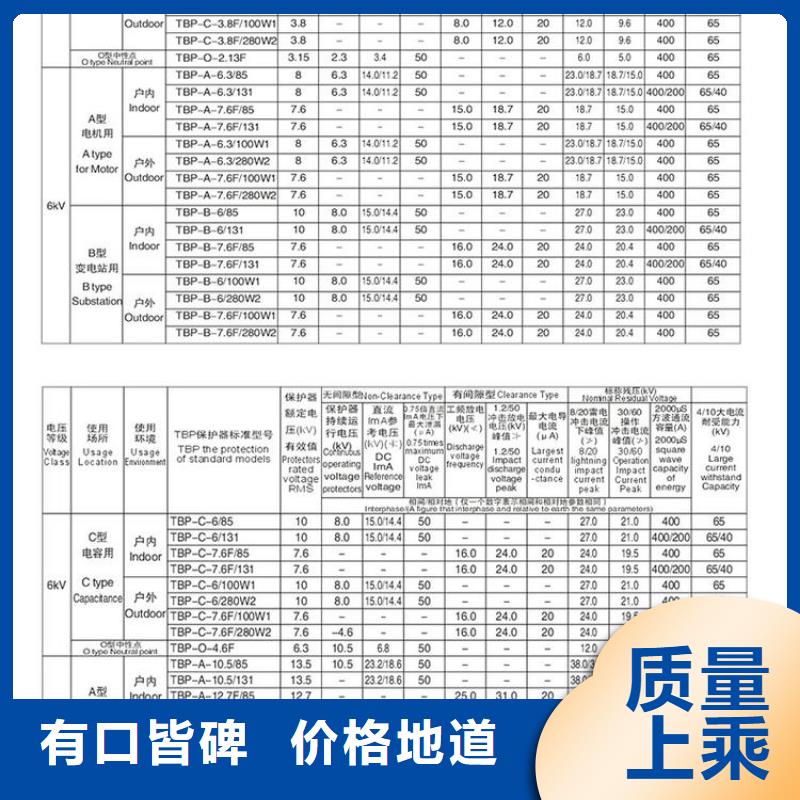 日喀则本地 过电压保护器/避雷器TBP-C-7.6F/150