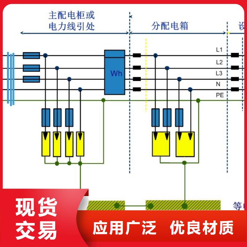 GFU8 30KA 385V 4P防雷器内蒙古诚信