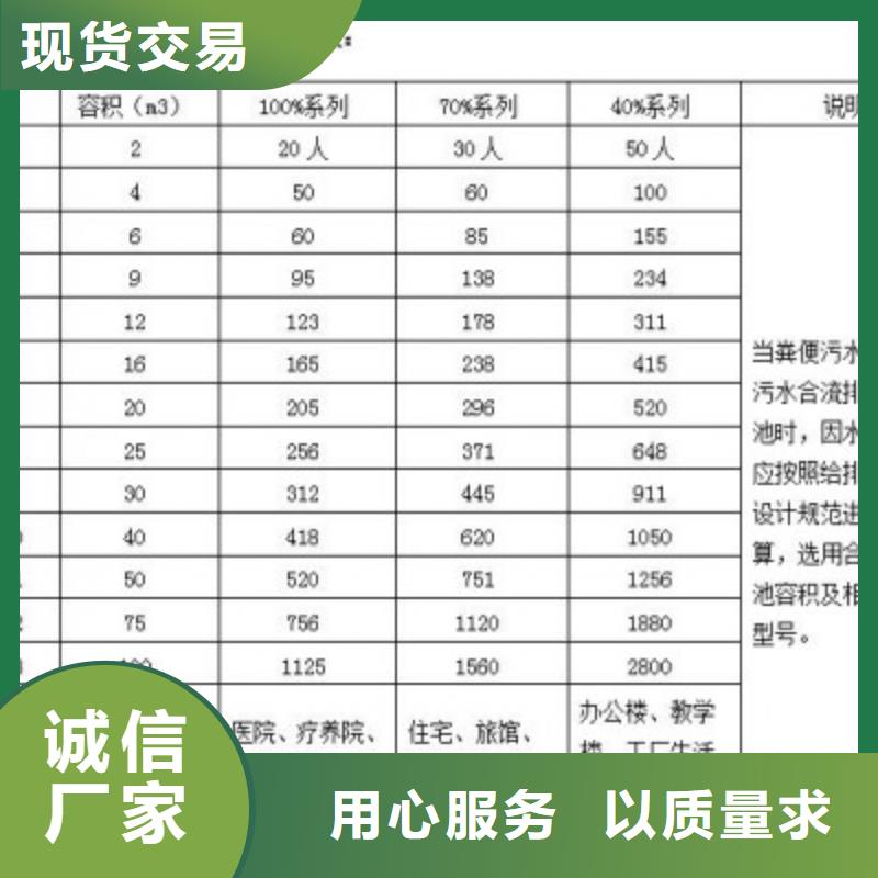 環保化糞池、環保化糞池廠家直銷-發貨及時