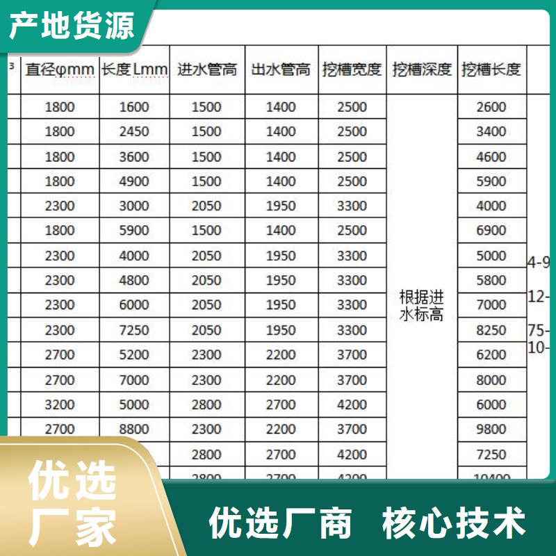 现货供应新型化粪池_优质厂家