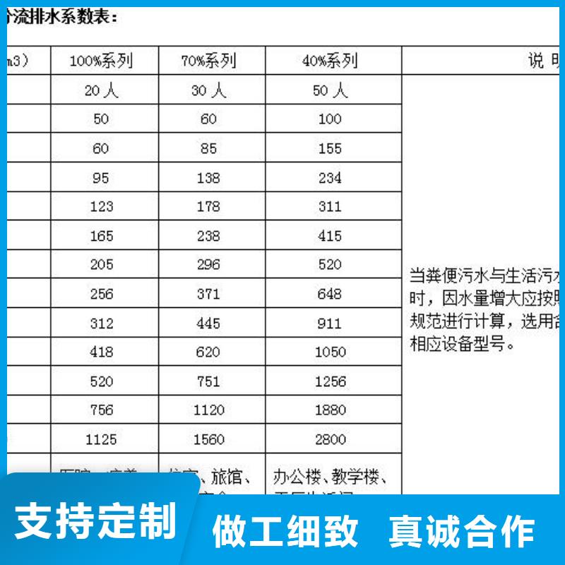 新型化糞池、新型化糞池生產(chǎn)廠家-本地商家