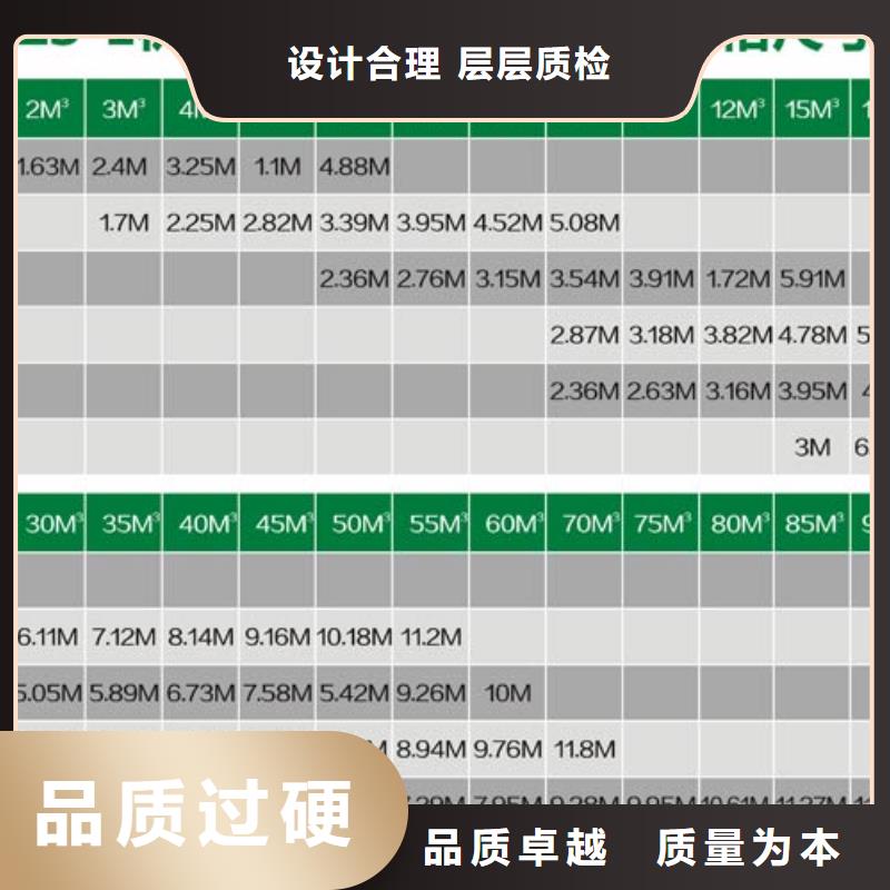 新型化糞池廠家