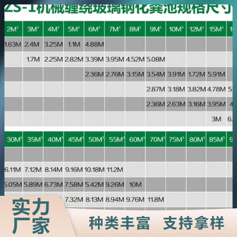 采購整體化糞池必看-質量好物流配送