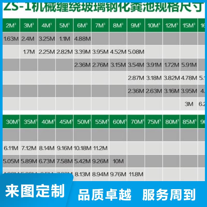 整体化粪池加工