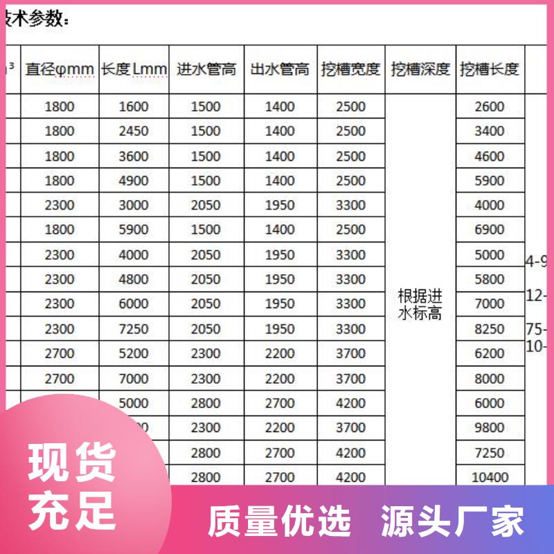 整體化糞池定做價格質(zhì)量好