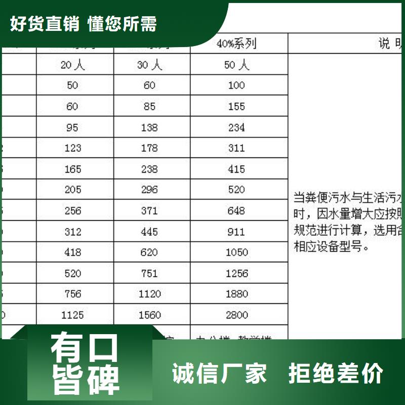 整体化粪池正规生产厂家