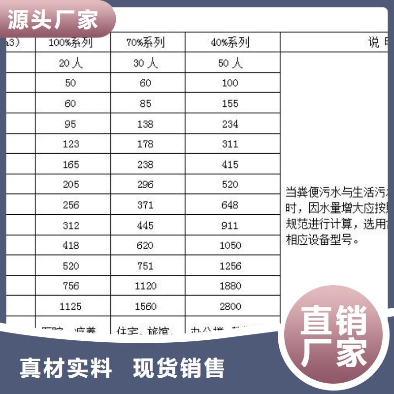 整体化粪池-整体化粪池厂家、品牌