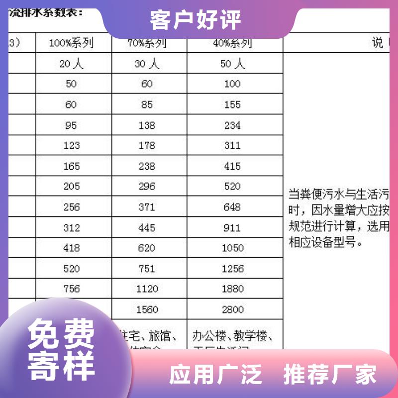 整體化糞池大品牌有保證