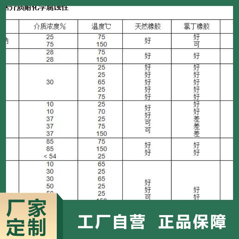 襯膠管_服務優質
