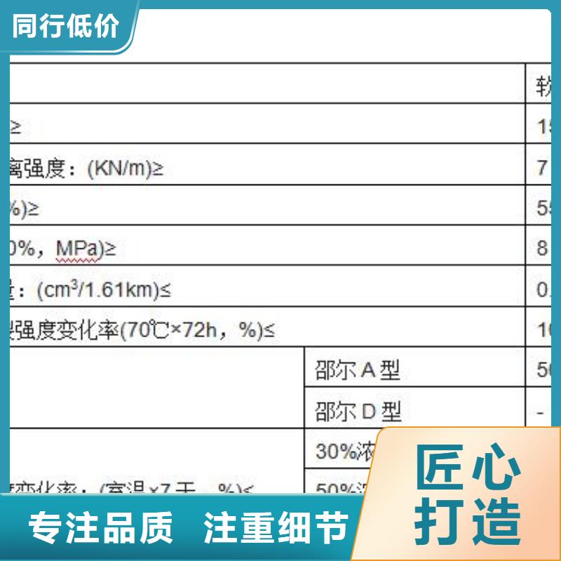襯膠管5.28、襯膠管5.28生產廠家-