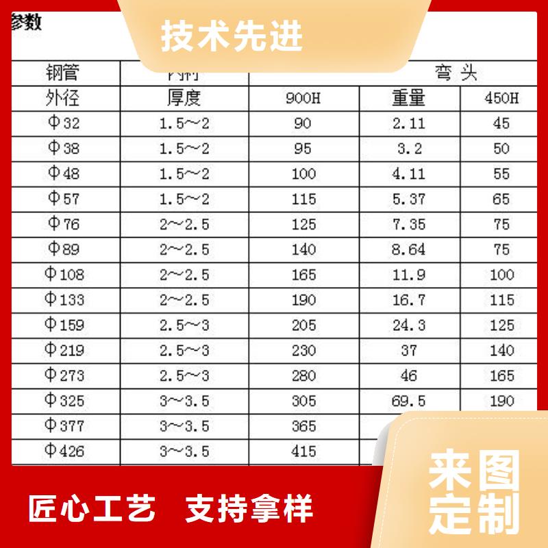 襯塑管5.28廠家實力強大