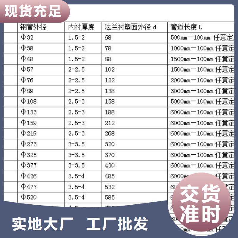 襯塑管廠家直售同城生產廠家