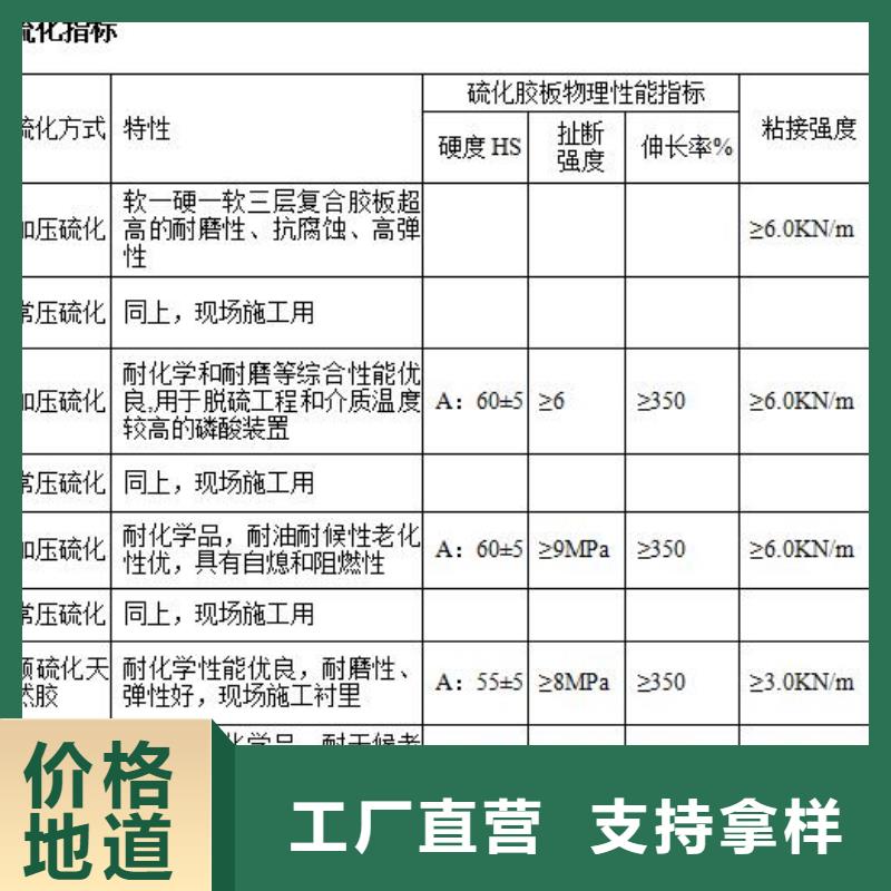 襯膠管_保障