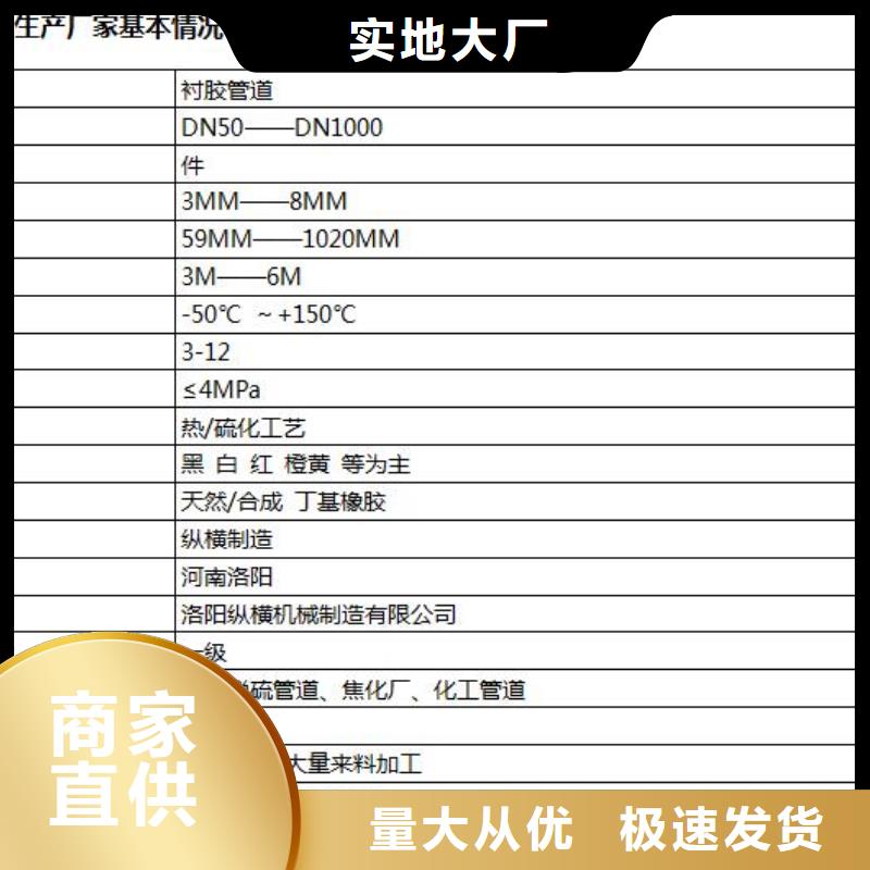 襯膠管1廠家定制現貨