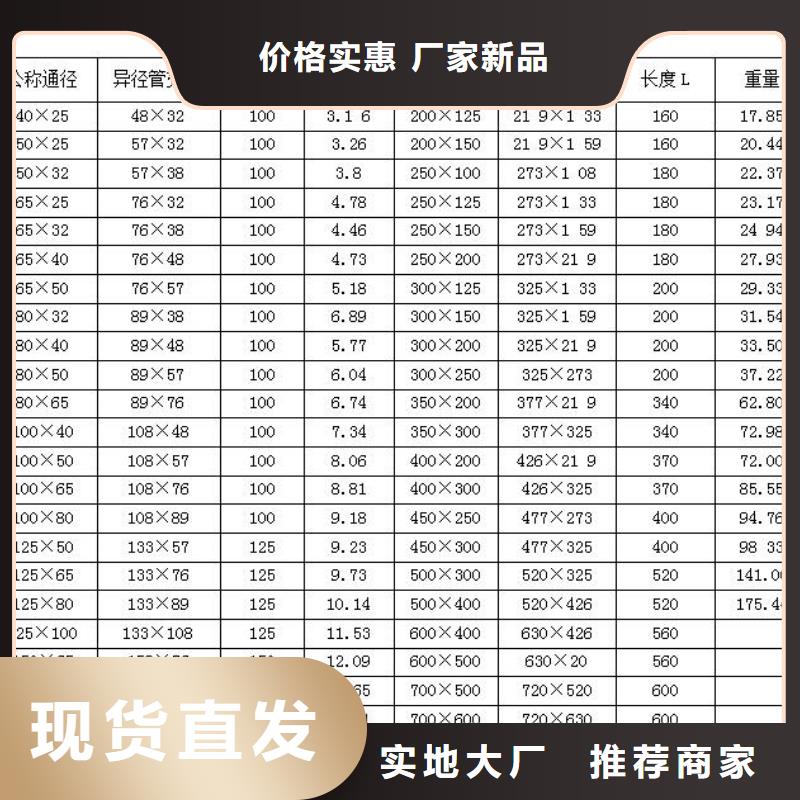 襯塑管優選廠商