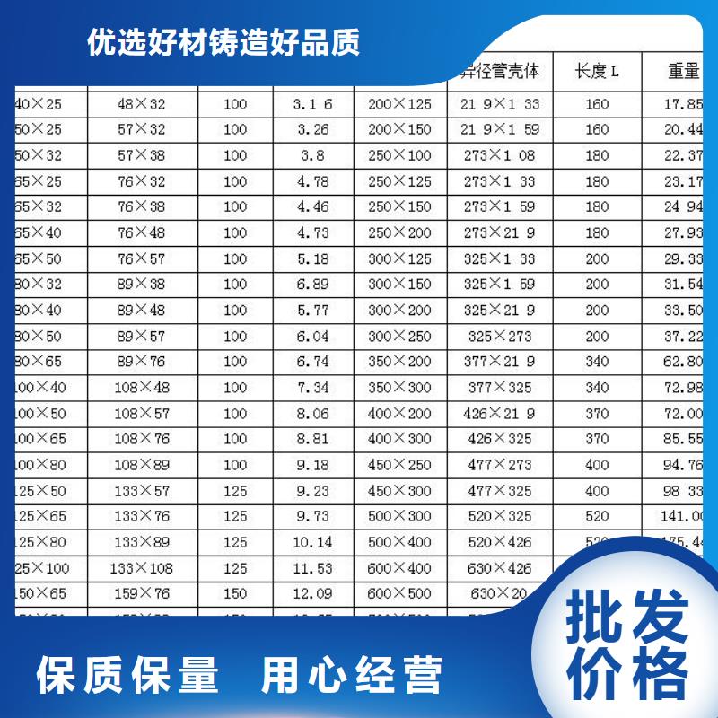 襯塑管圖文介紹生產型