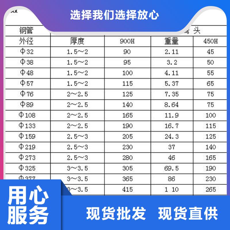 襯塑管1-熱銷