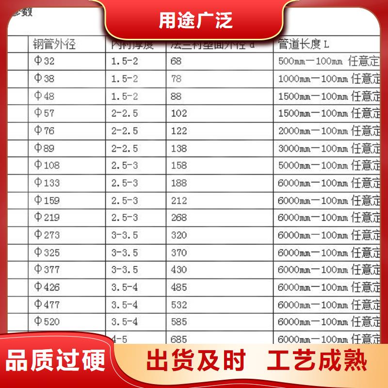 襯塑管1一站式采購